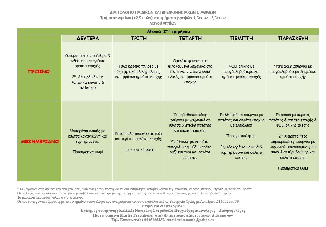 menu metafrefiko 5.2026